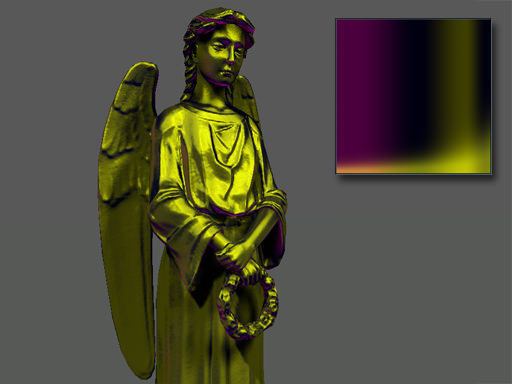 LUT-based material