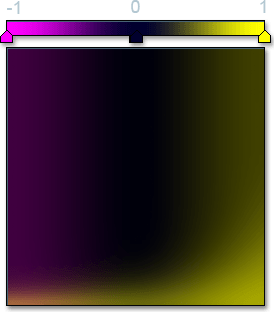 Custom diffuse shading
