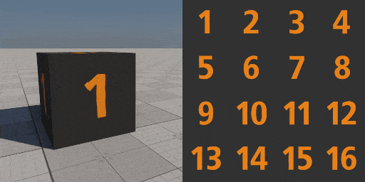 Step function formula