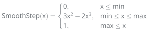 Smooth step function formula