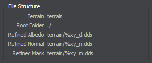 Refined Textures